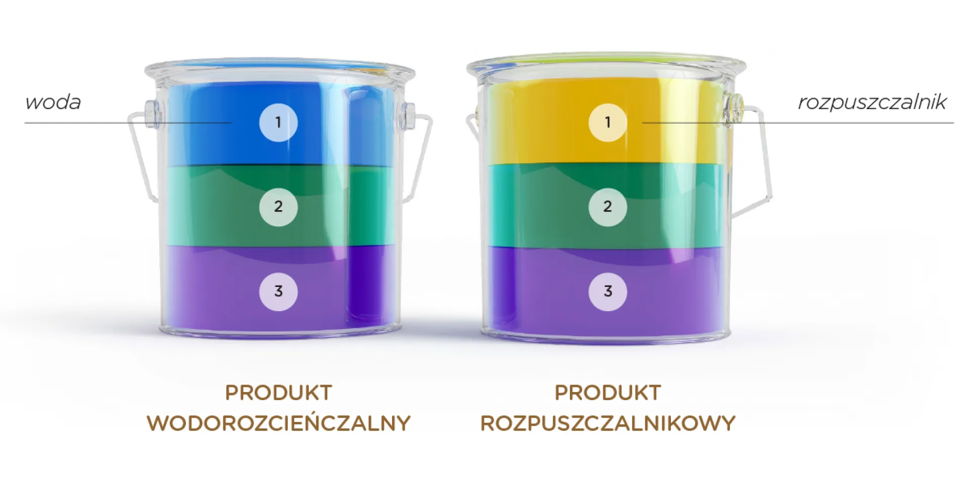 produkty-do-drewna-na-bazie-wody