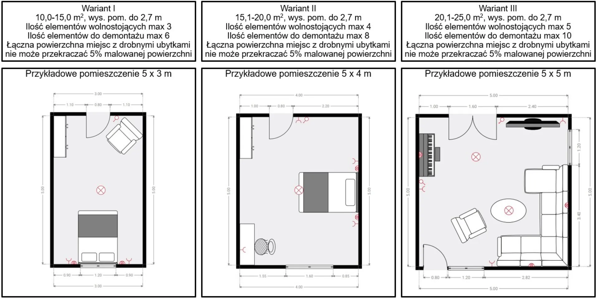 warianty oferty maluj z Tikkurila
