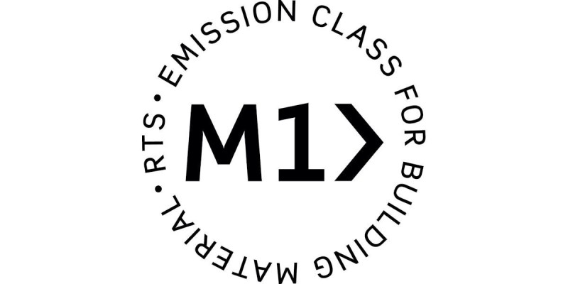 Klasyfikacja M1