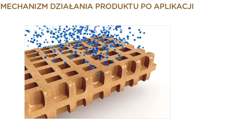 mechanizm-działania-produktu-wodorozcieńczalnego-do-drewna-po-aplikacji
