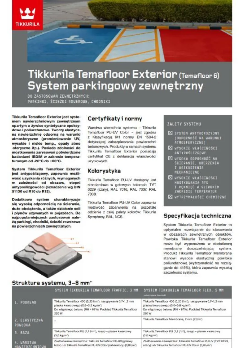 System parkingowy zewnętrzny Tikkurila Temafloor Exterior (Tikkurila Temafloor 6)