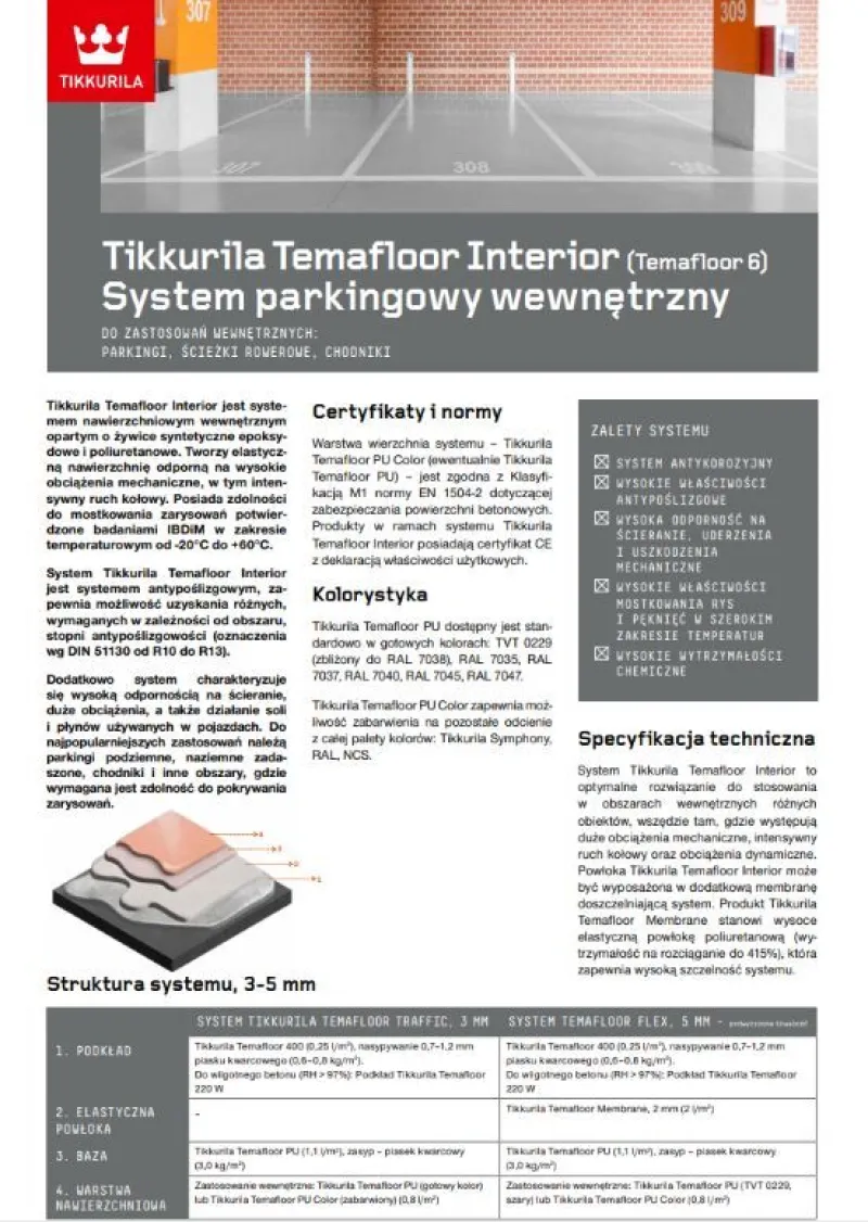 System parkingowy wewnętrzny Tikkurila Temafloor Interior (Tikkurila Temafloor 6)